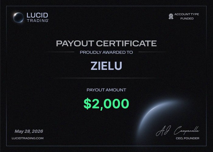 Trader payout certificate