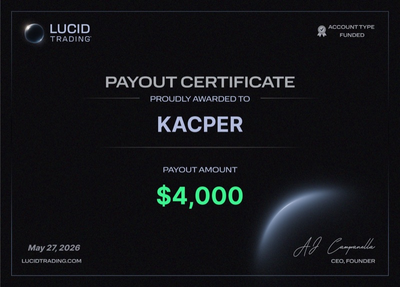 Trader payout certificate