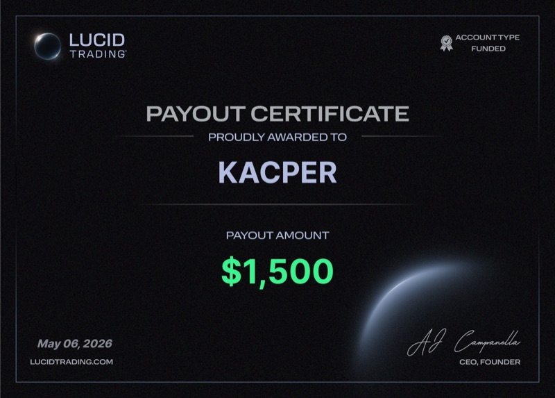 Trader payout certificate