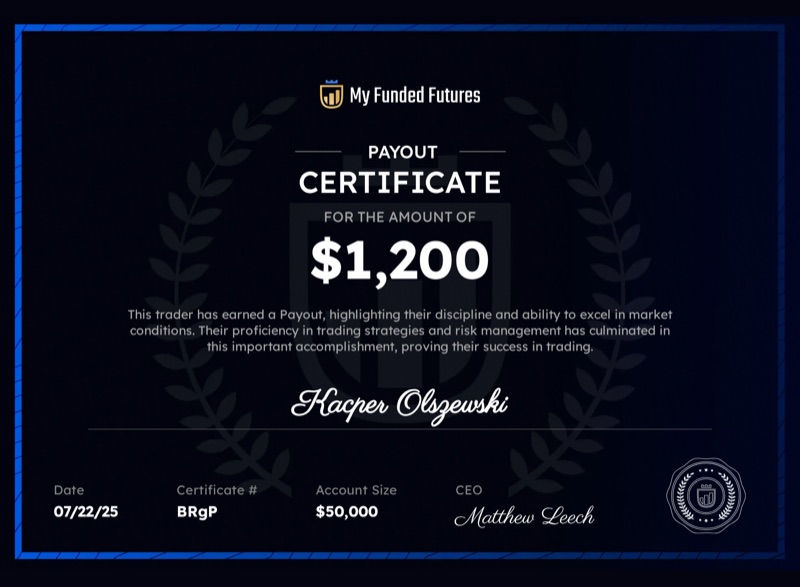 Trader payout certificate
